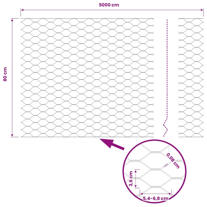 Heksagoninė tvora Žalia 0,8 x 50 m PVC