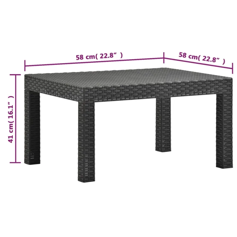 Sohvakomplekti, 2 osaline, antrasiitti, PP rattan