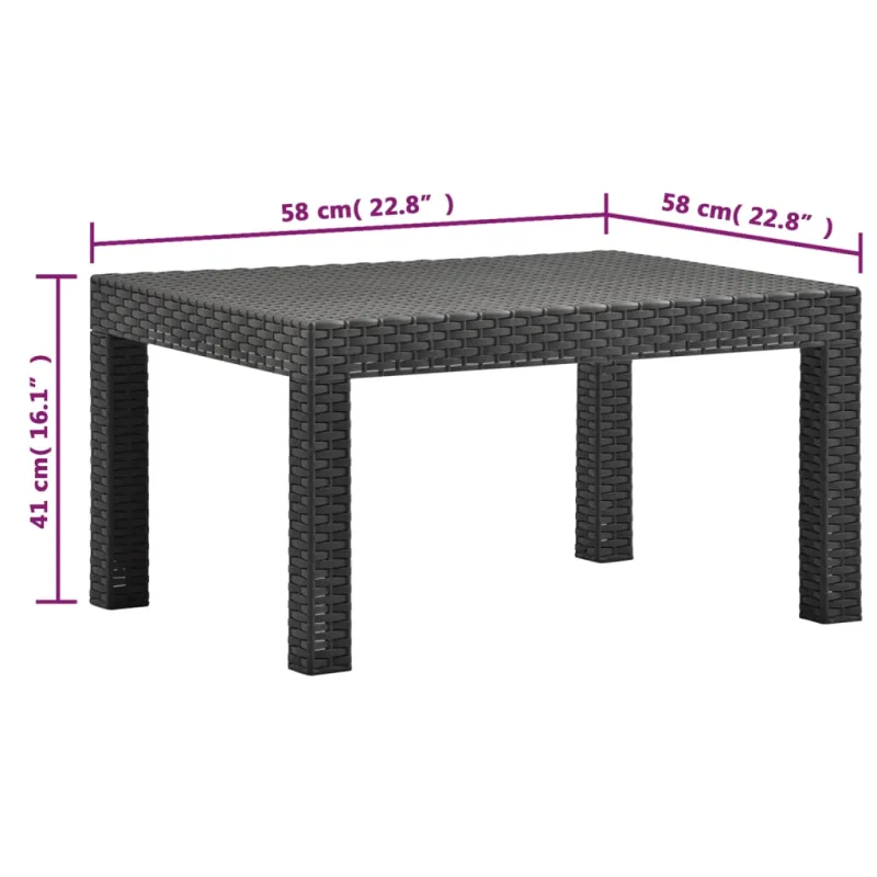 Sohvakomplekti, 2 osaline, antrasiitti, PP rattan