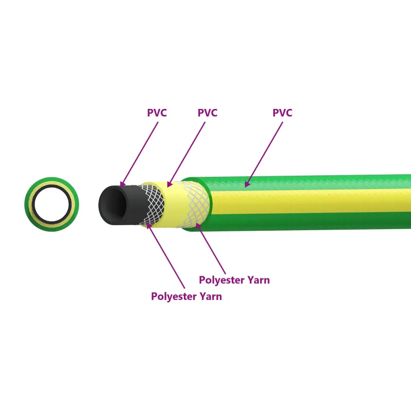 Sodo žarna 5 sluoksnių Žalia ir geltona 3 / 4'' 30 m PVC