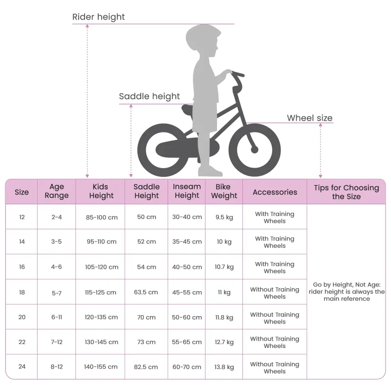 Vaikų Dviratis 14 Colių 3-5 metų amžiaus Šviesiai žalia