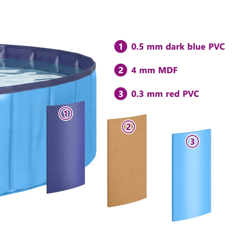 Šunų baseinas Mėlyna Ø300 x 38 cm Storas PVC