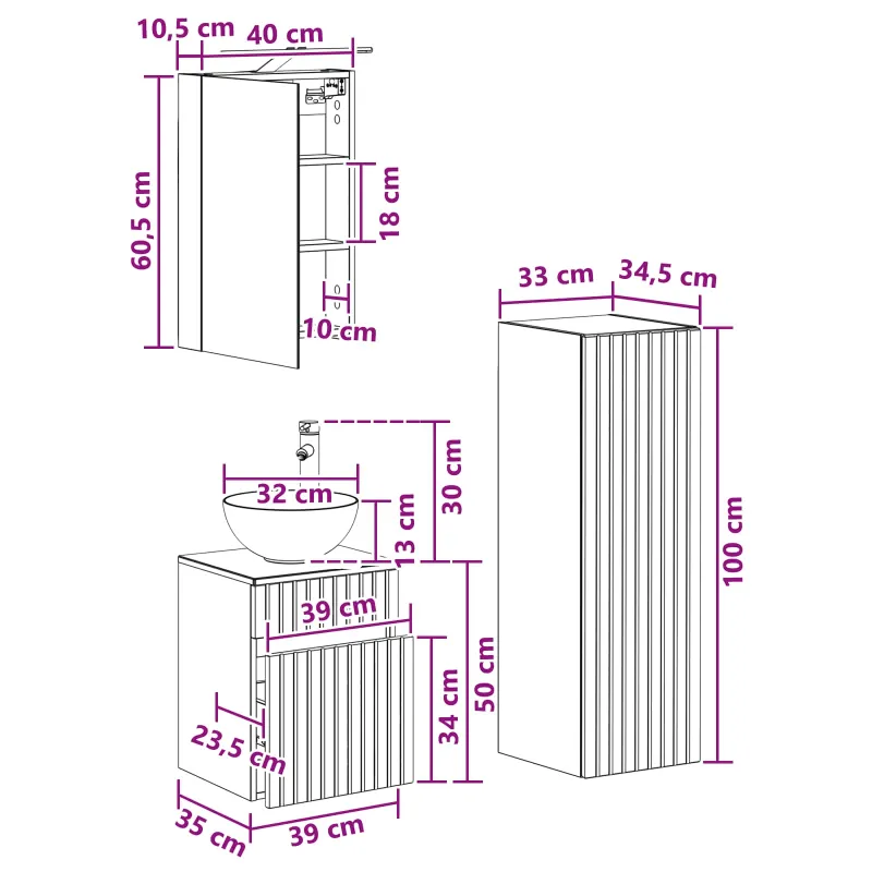 Vonios baldų rinkinys 4 pcs Pilka Sonoma