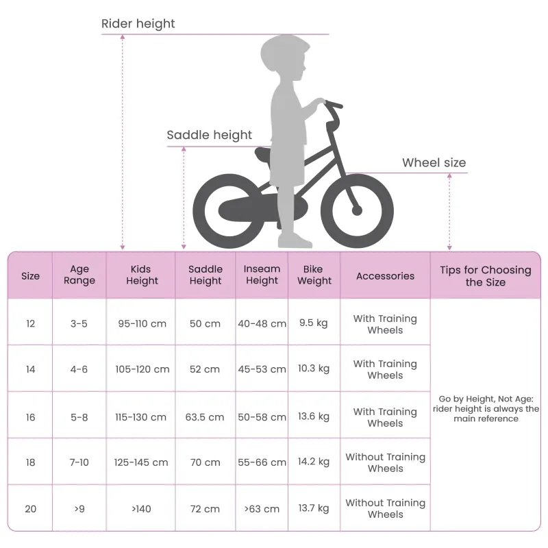 BMX Dviratis 16 Colių 5-8 metų amžiaus Oranžinė