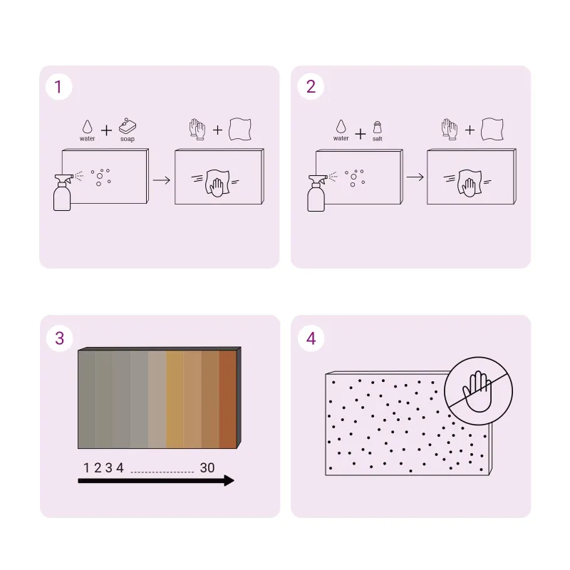 Pakelta sodo lova Atmosferos poveikiui atsparus plienas