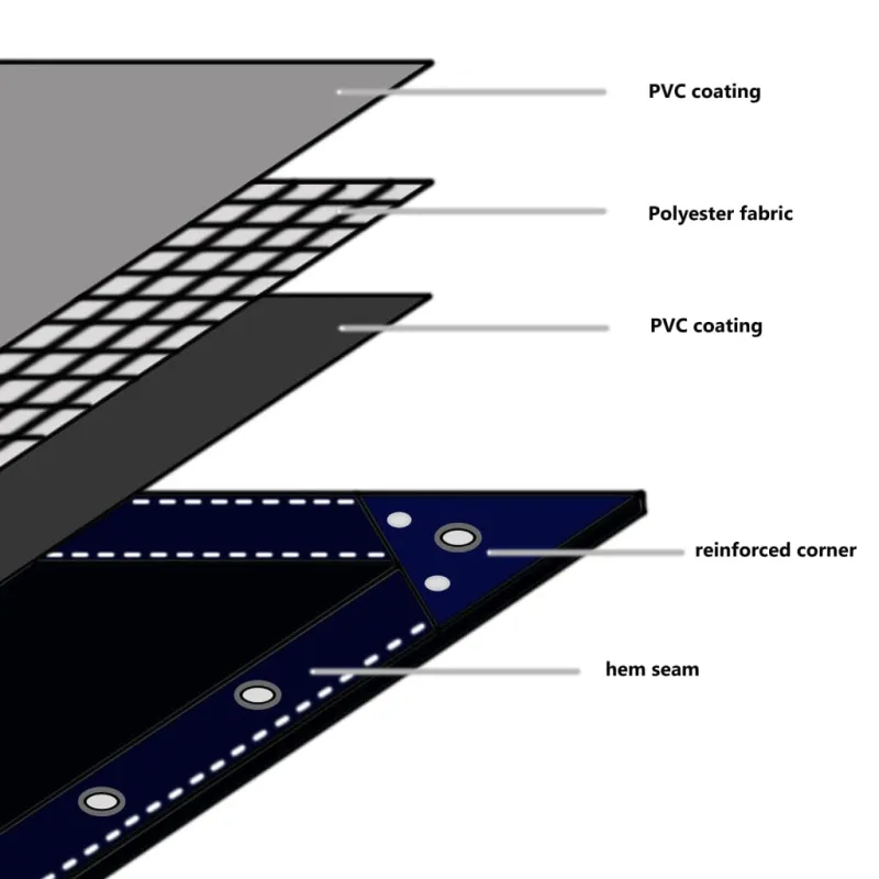 Tentas, pilkos spalvos, 3x4m, 650g/m²