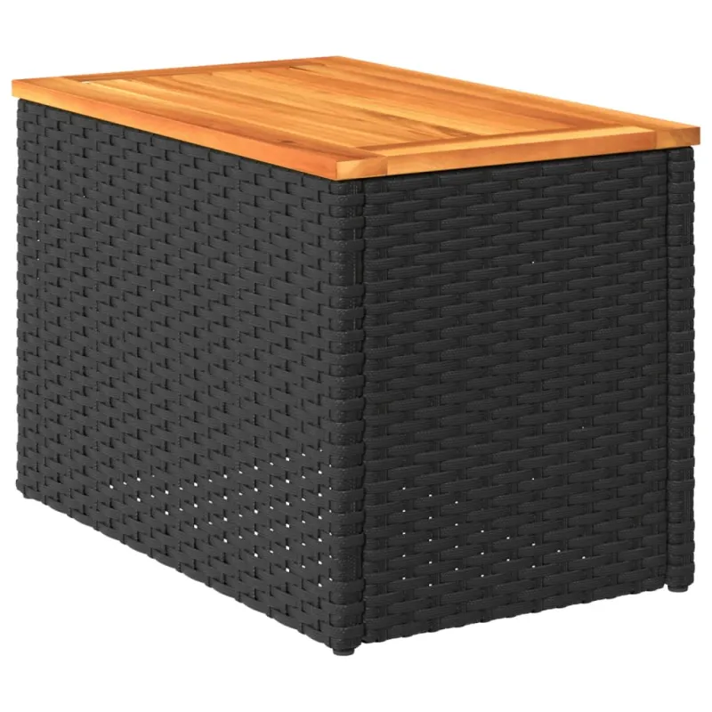 Sivupöytäpöydät puutarhaan, 2 kpl, mustat, 55x34x37 cm, polyrattana