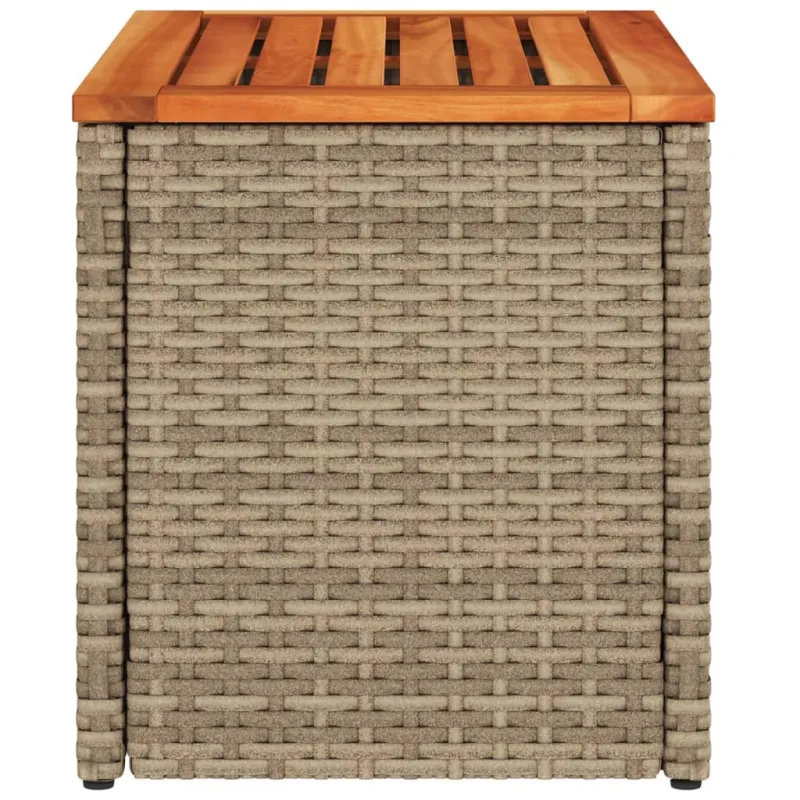 Sivulaistutustason pöytäkset, 2 kpl, hiekka, 55x34x37 cm, polyrataani