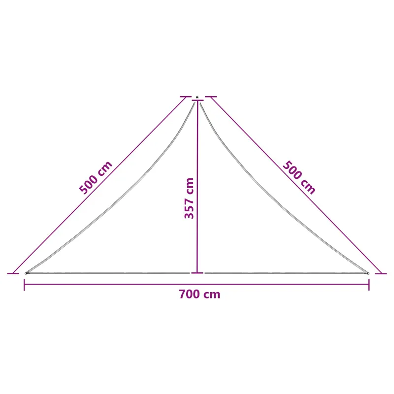 Saulės šešėlio audinys Mėlyna 7 x 5 x 5 m HDPE
