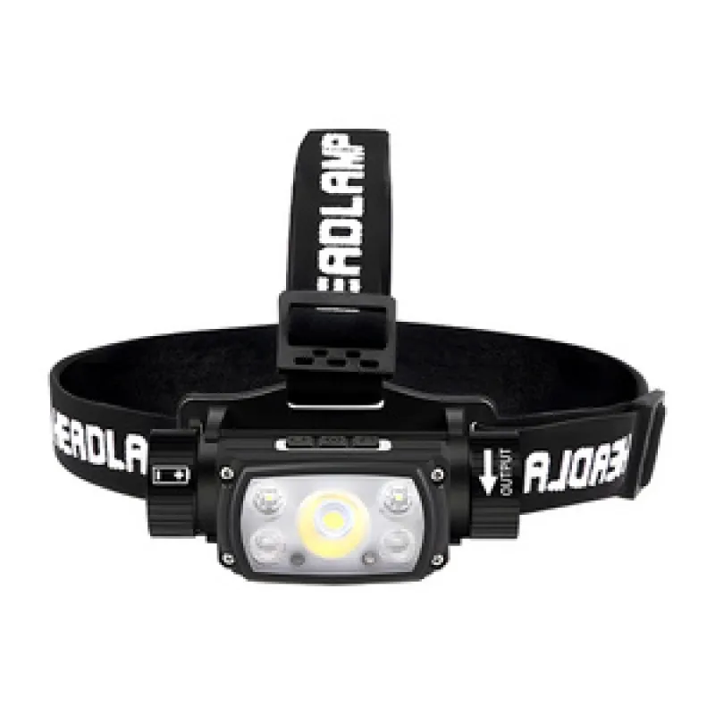 Superfire HE11 Pealamp, 640 lm, 20W, 6 režiimi, 100m universaalne