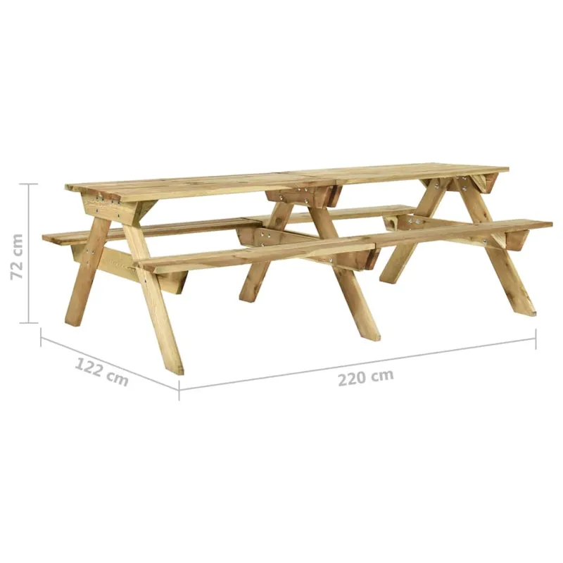Retkikeittiön pöytä ja penkit, 220x122x72cm, kyllästetty mänty